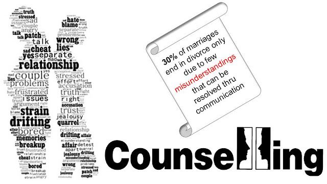 NRI Legal Services in Bangalore, NRI Divorce Lawyers, Lawyers in Bangalore